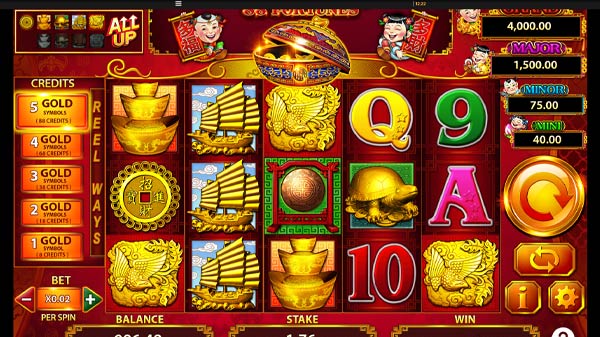 88 Fortunes Slot Reels